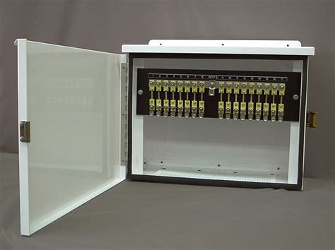 can you use a panelboard as a junction box|main panel as junction box.